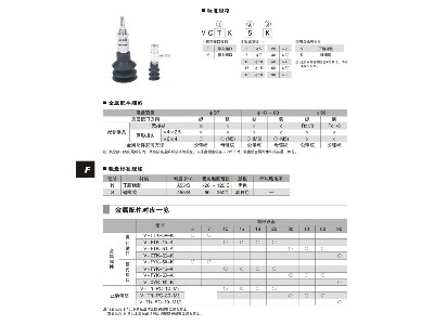 V-CTK V-CYK系列