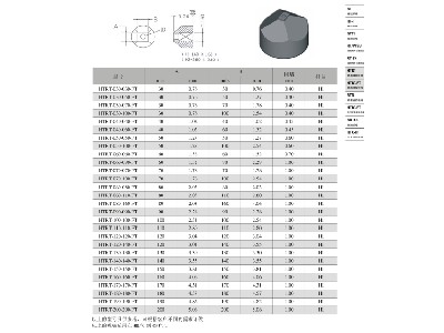 专门吸取焊球吸嘴