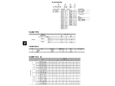 V-PCTH YH系列