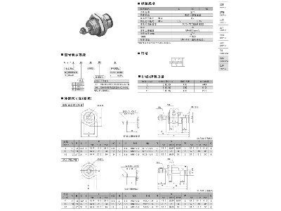 针型气缸（单作用）-CJP系列