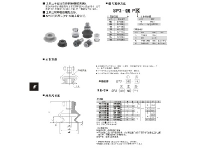 树脂附件