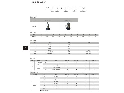 SP-B系列