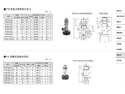 防滑型吸盘