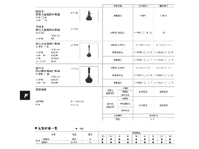 褶皱吸盘