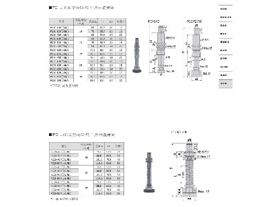 长行程扁平型吸盘