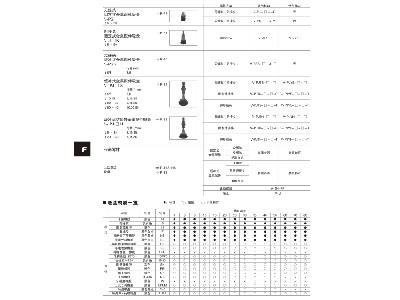 V-J系列