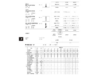 V-A系列