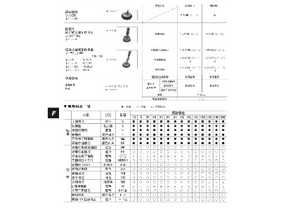 V-U系列