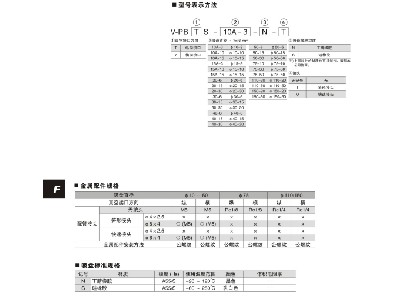 V-PBTS YS系列