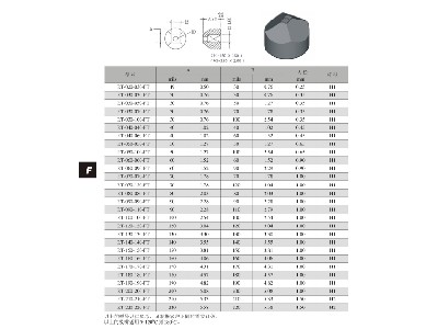 平面吸盘