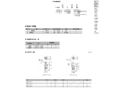 SP-B系列 (2)