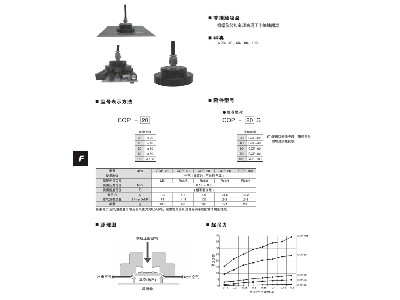 非接触吸盘