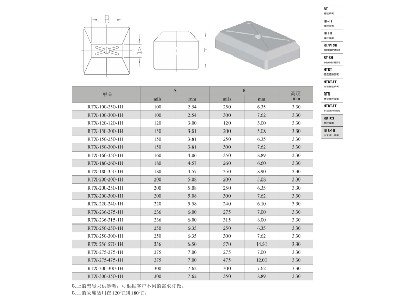 交叉设计吸嘴