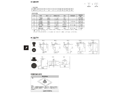 柔软型