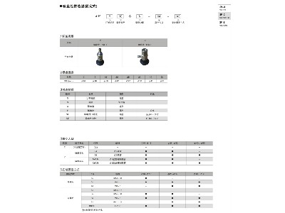 SP-C系列